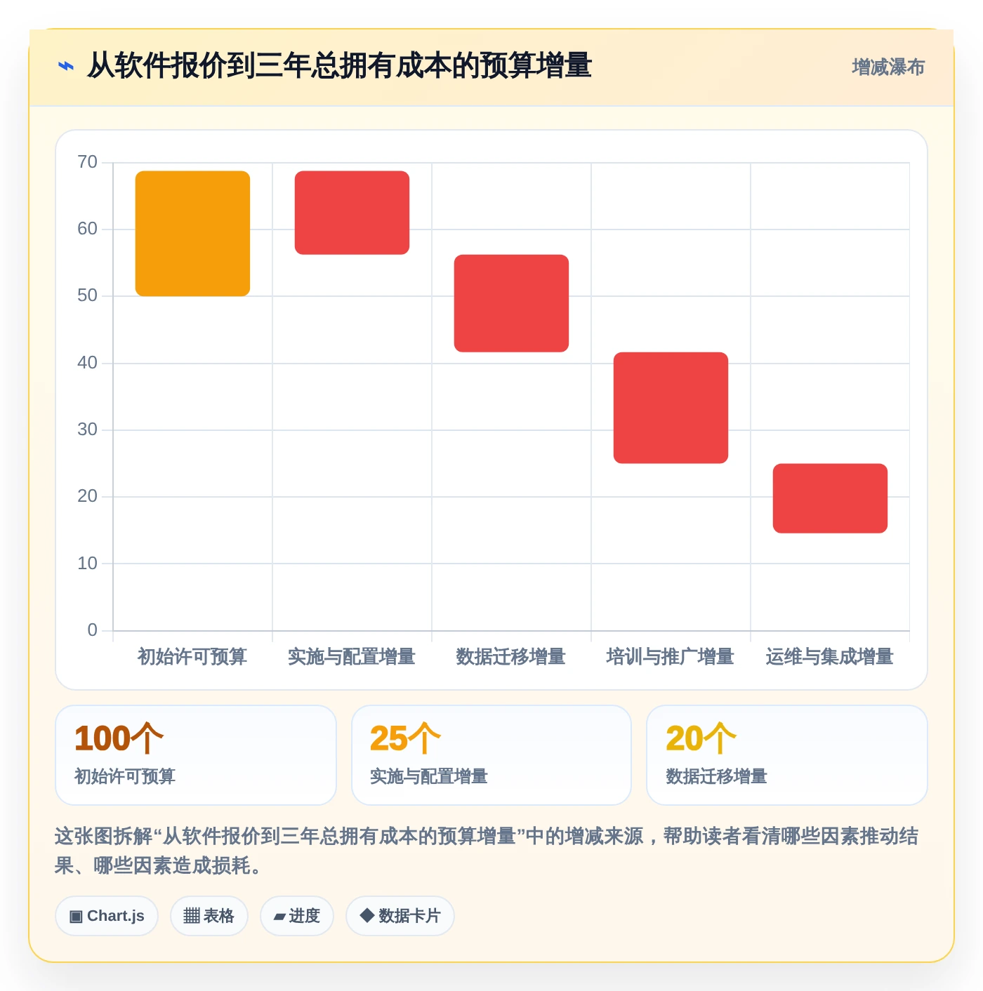 2026年信息化项目管理软件大比拼:6款顶级工具助你提升效率