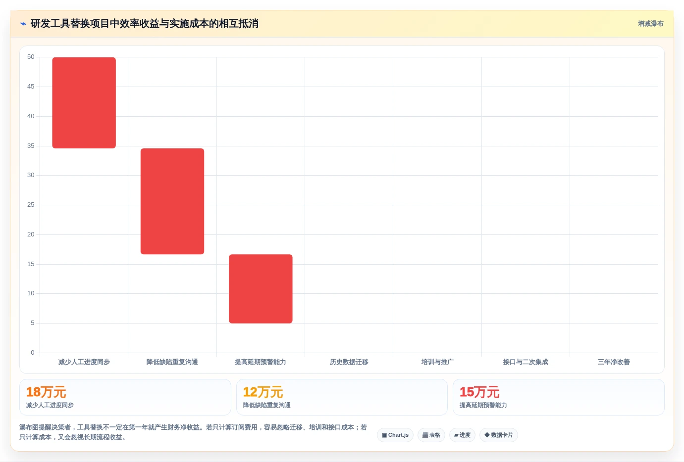 产品经理必看:2026年度8大热门产品研发工具对比分析