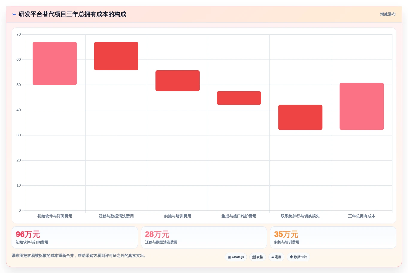 选对工具事半功倍:2026年jira镜像选型指南及5款热门推荐