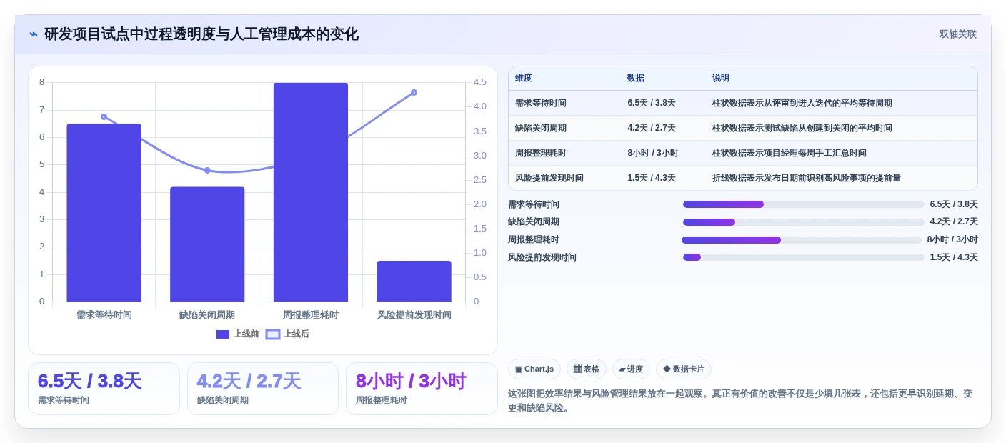 2026年最佳部门管理系统对比:6款顶级工具助力企业效率提升