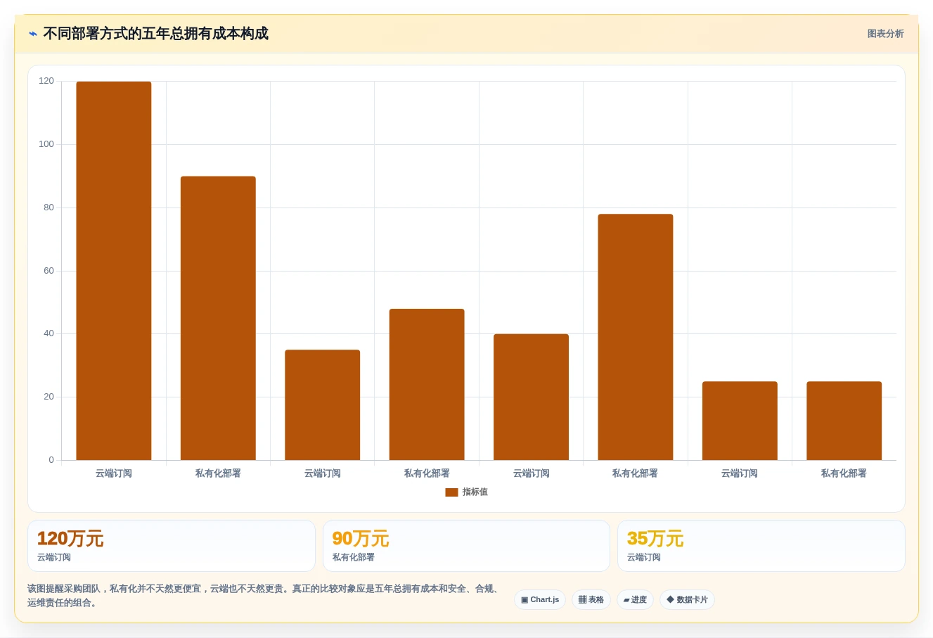 2026年最佳需求管理工具大盘点:8款助力项目成功的利器
