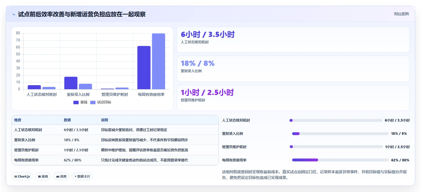 选对工具事半功倍:2026年JIRA是什么意思工具选型攻略
