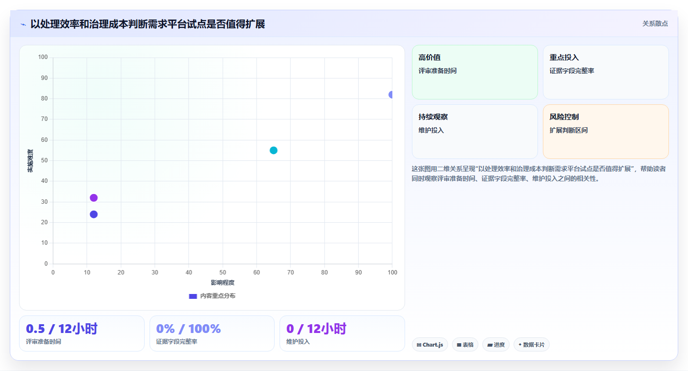 产品经理必看:2026年7款优质需求收集平台工具推荐