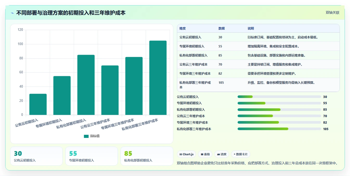 AI测试案例编写工具选型指南：2026年必备的5大功能解析