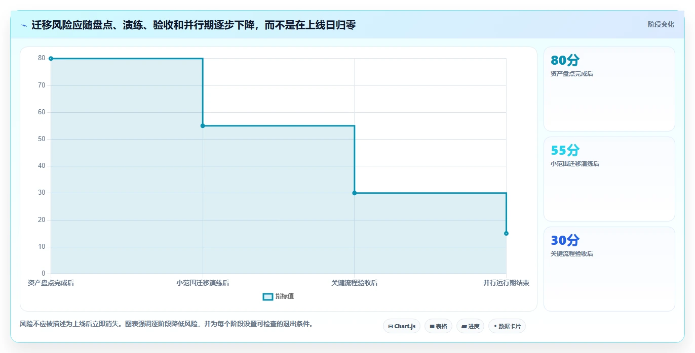 2026年Jira国产替代方案选型指南：5款主流研发管理工具深度对比
