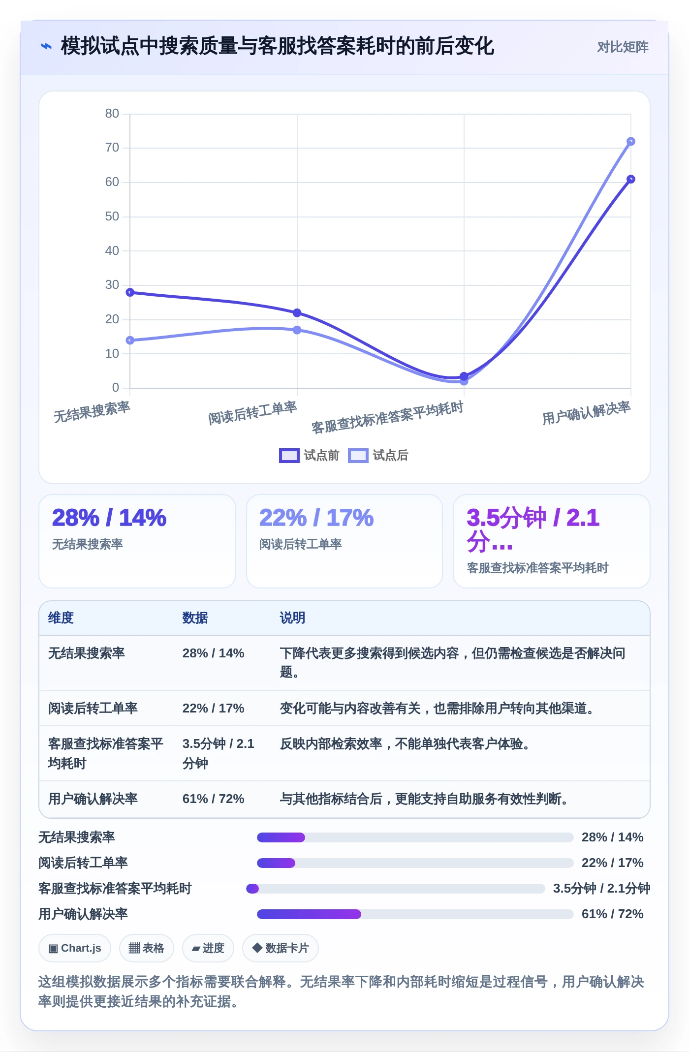 企业客服革新：2026年如何选择最适合的帮助中心管理系统？