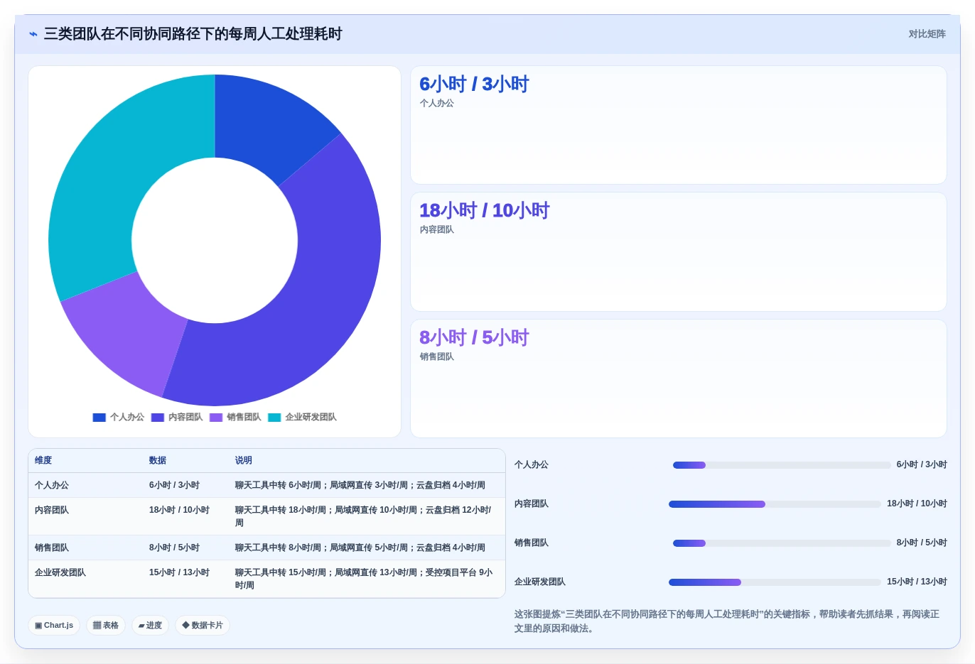 2026年度盘点:6款最受欢迎的oppo协同软件工具大比拼
