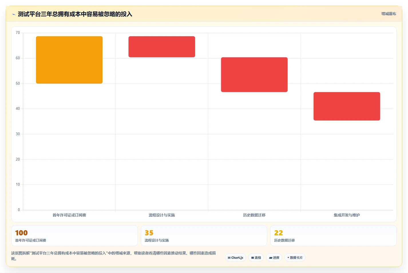 2026年度saas版测试管理平台大盘点:6款优质工具助力高效研发