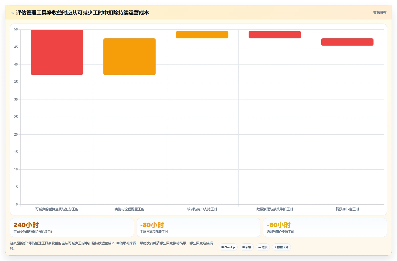 2026年咸阳市科技计划项目管理系统选型指南:6大工具助力研发效率提升