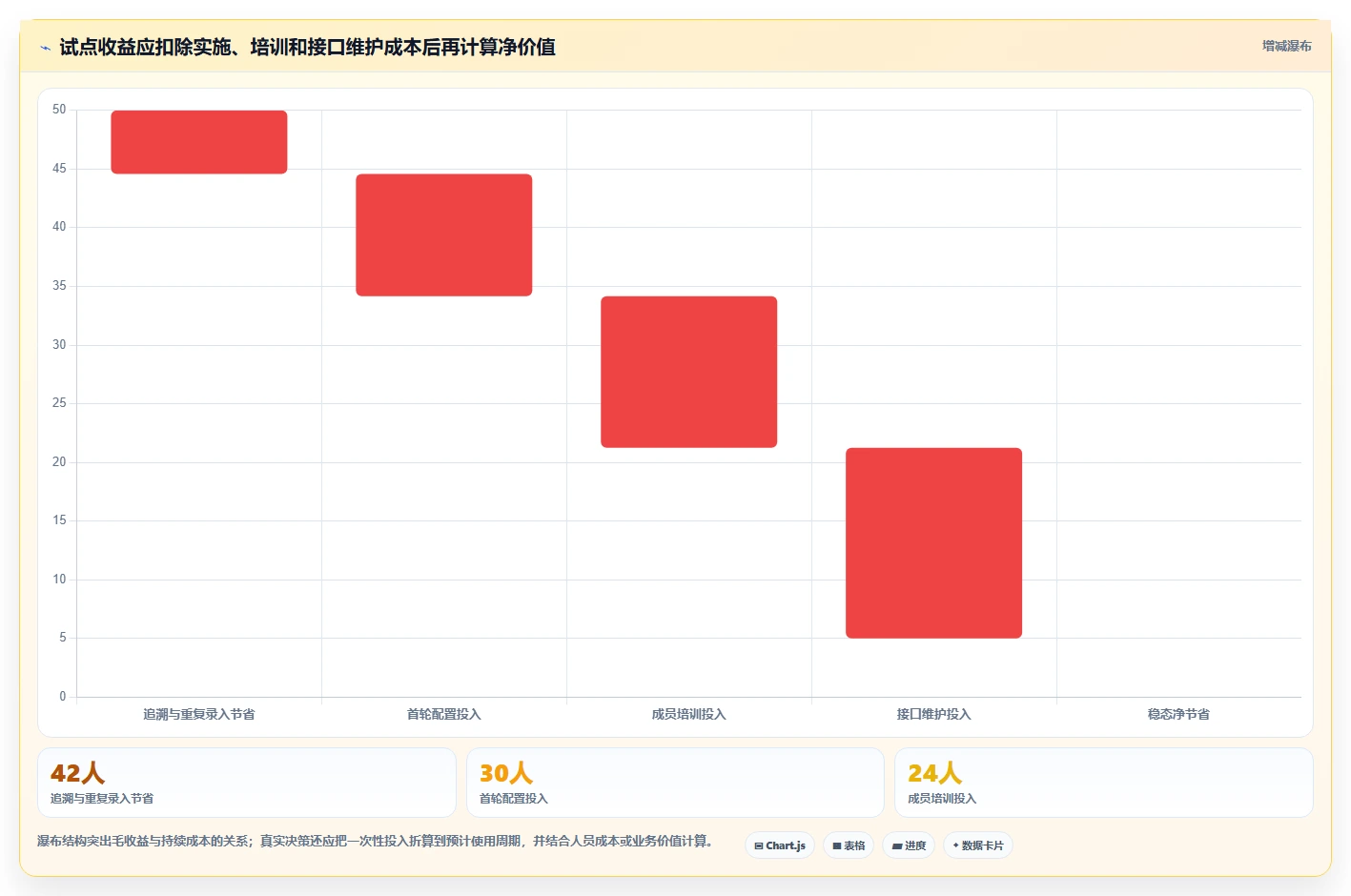 2026年企业级研发管理工具全面测评与核心功能对比分析