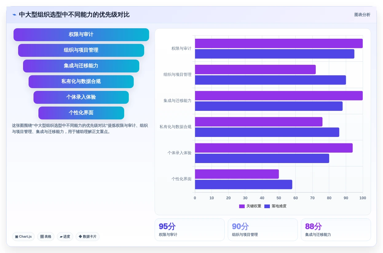 项目管理新趋势:2026年不可错过的8大输入框的测试推荐