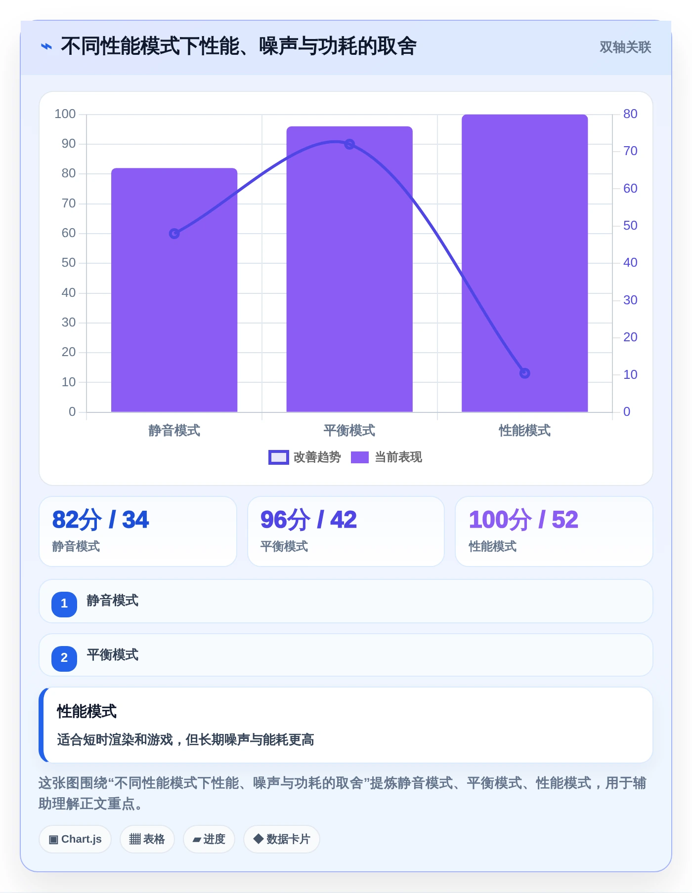 从入门到精通：2026年电脑硬件性能测试工具全面选购指南