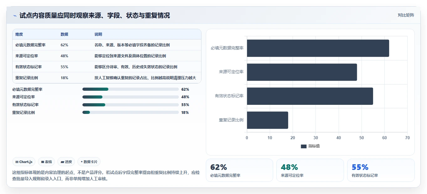 提升效率必选:2026年中药知识管理系统选购指南