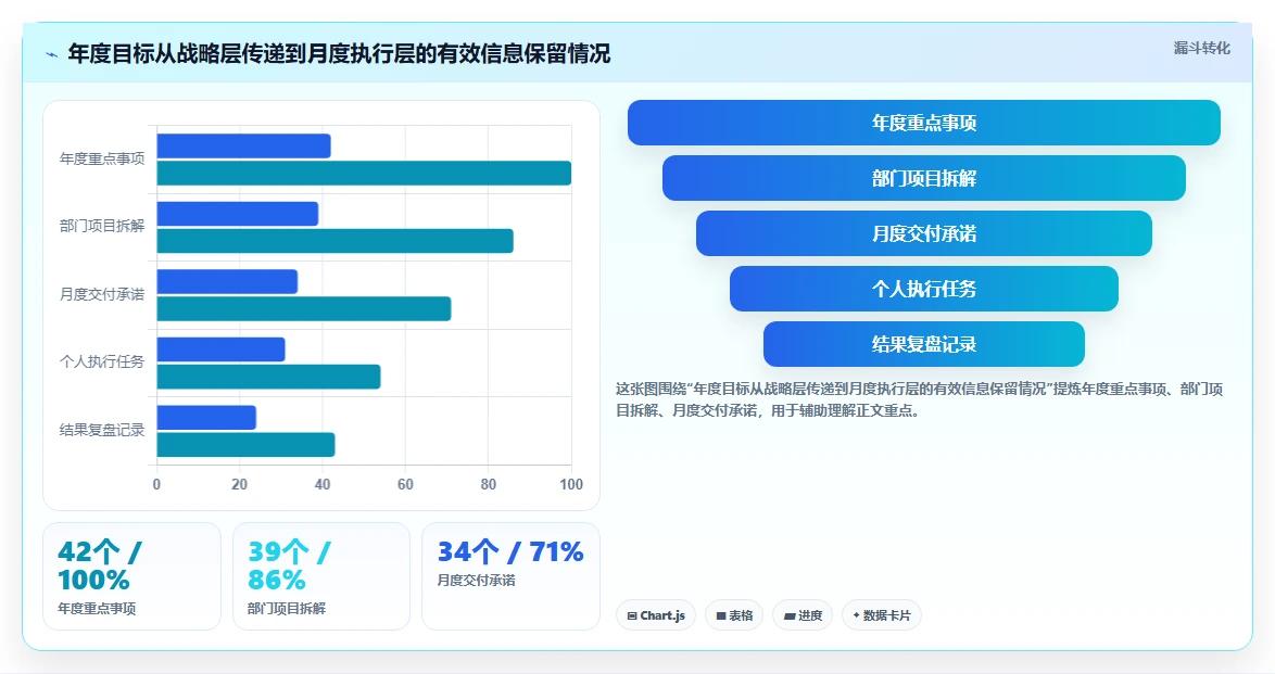 项目经理必看:2026年度10款顶级年月计划管理系统推荐