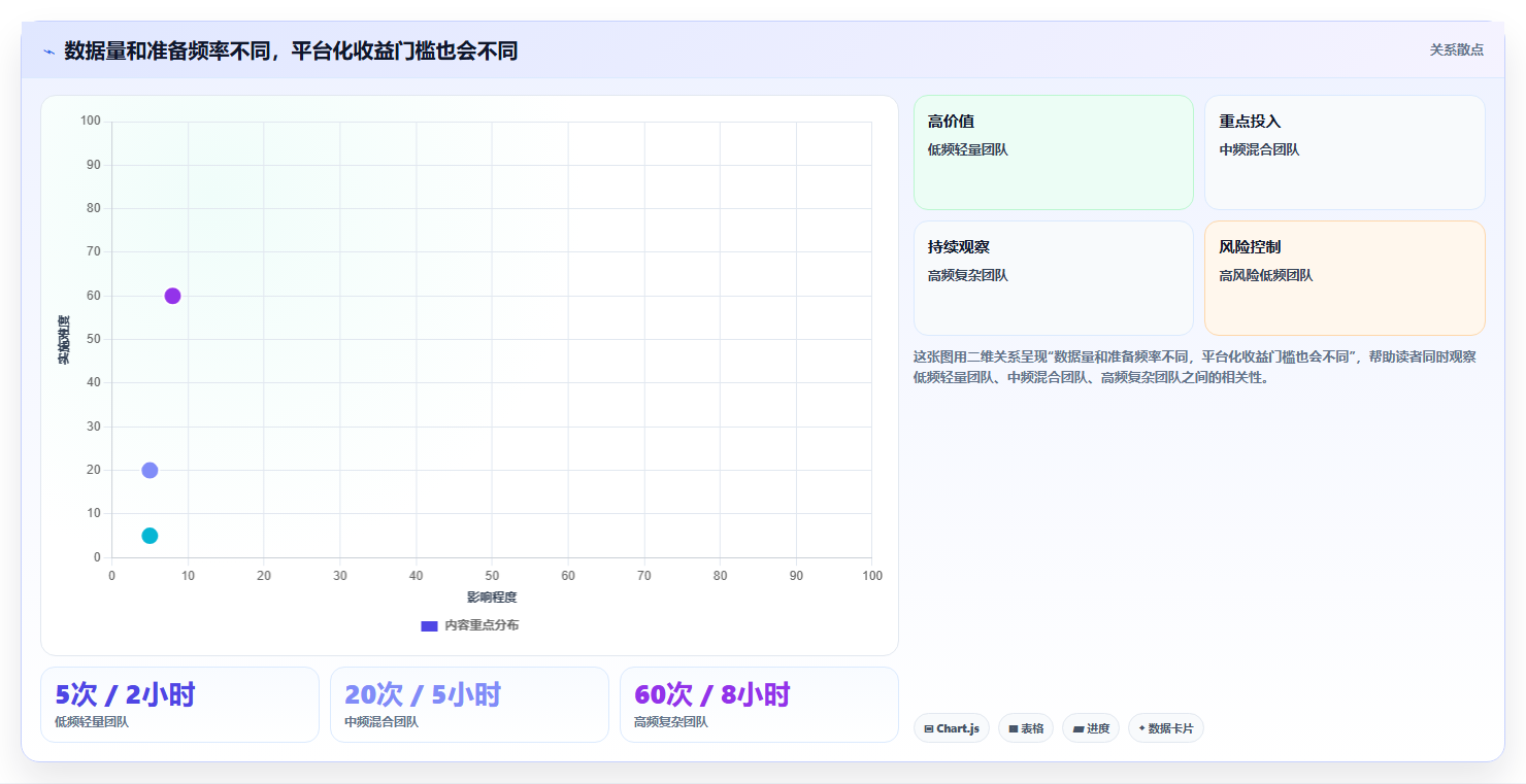 2026年软件测试数据平台选型指南:6大工具助力高效测试
