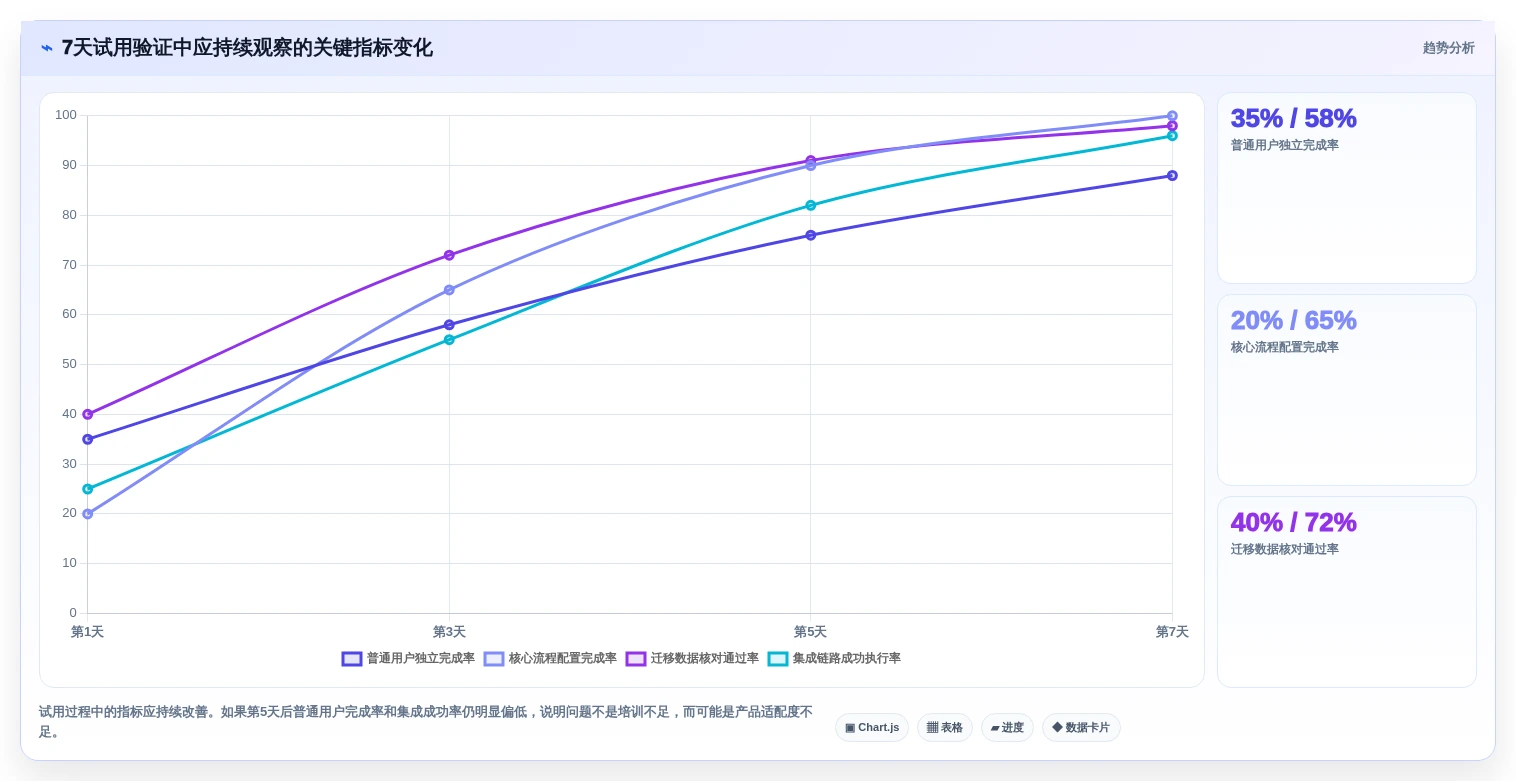 2026年Jira替代方案：5款国产研发项目管理系统深度对比