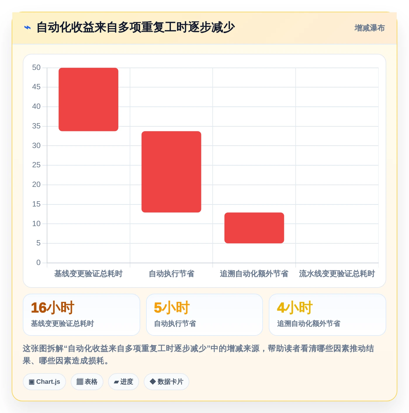 提升测试效率！2026年最受欢迎的5大功能安全测试工具对比