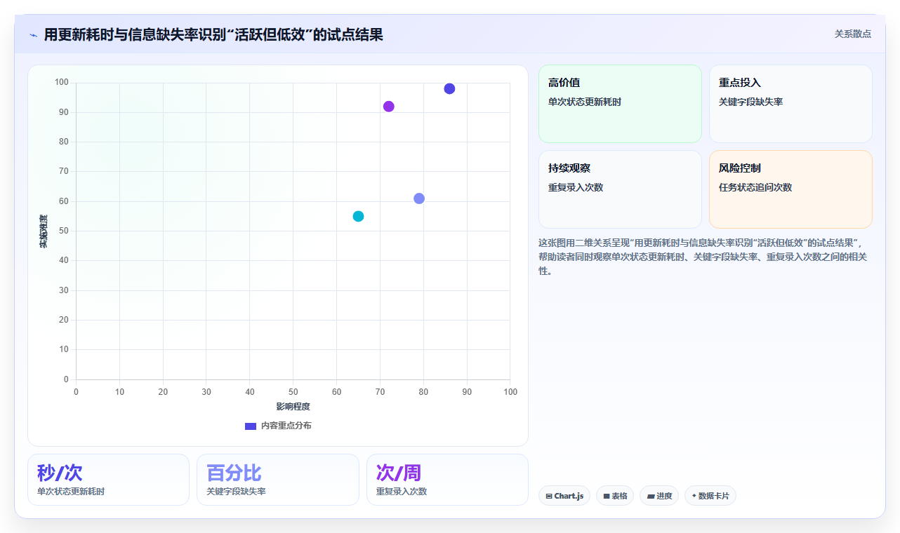 2026年效率革命:6款顶级PingCode工作平台工具深度对比