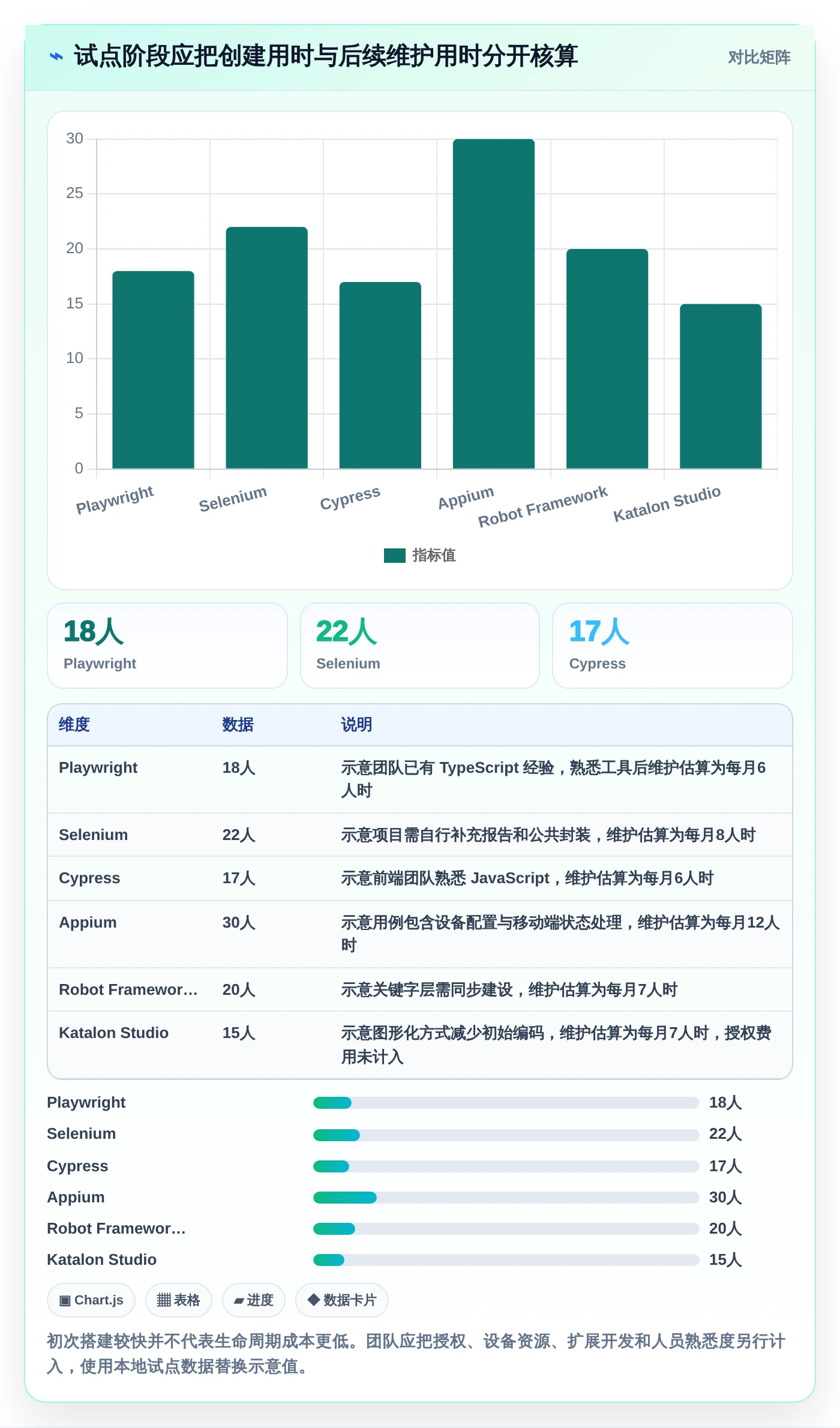 2026年捷科自动化测试工具大盘点：6款提升效率的必备利器