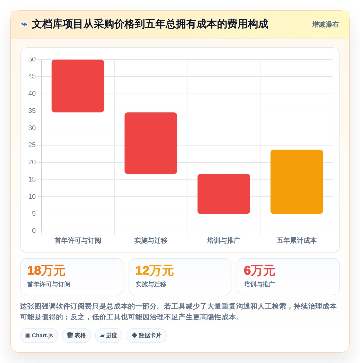 2026年文档库管理工具大盘点:8款提升效率的顶级选择