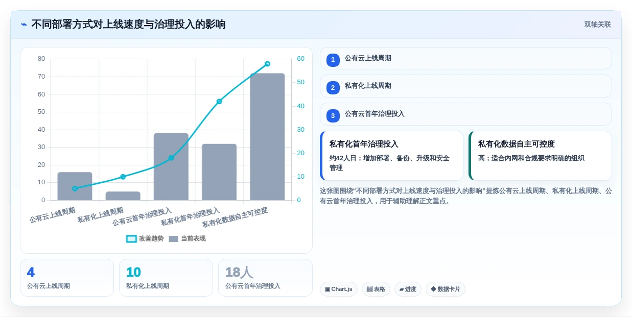 APM项目管理系统选型指南:2026年8款必备工具助你打造高效团队