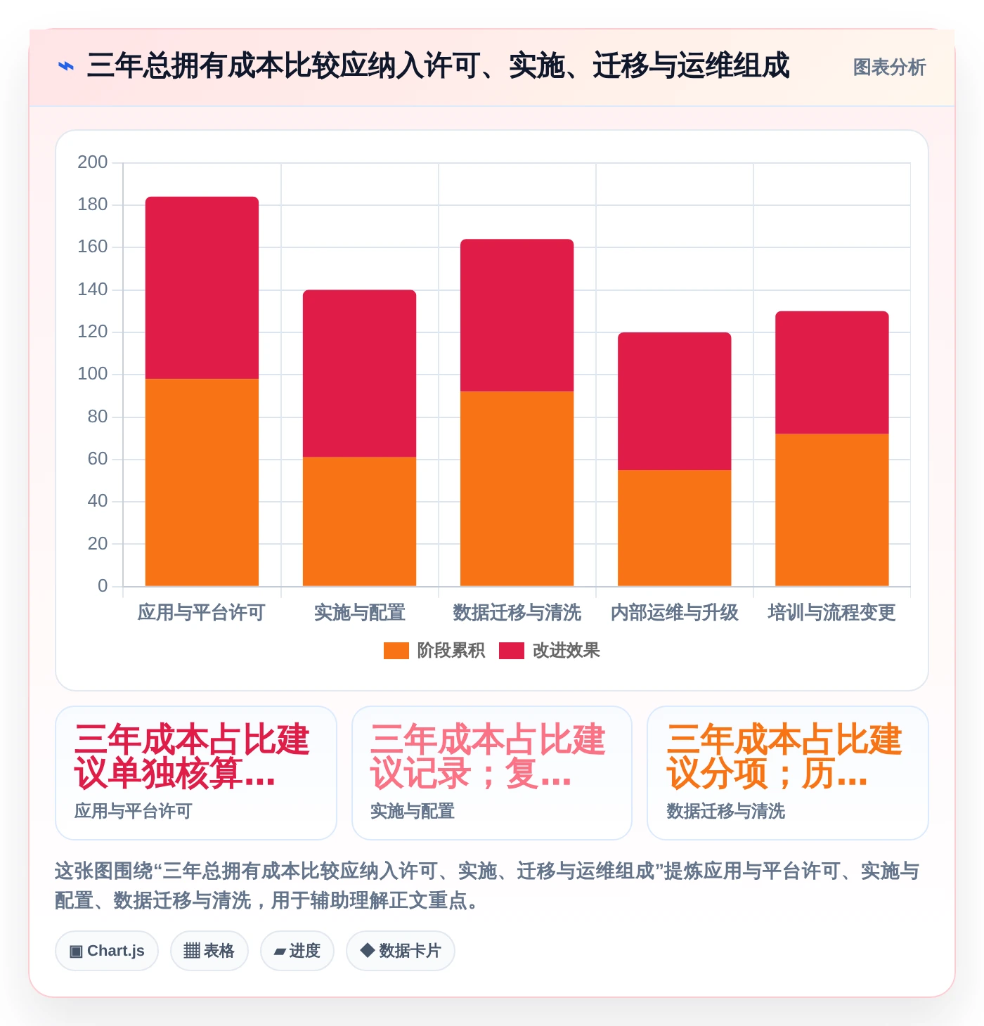 研发效率提升指南：5大Jira测试插件选型攻略（2026版）