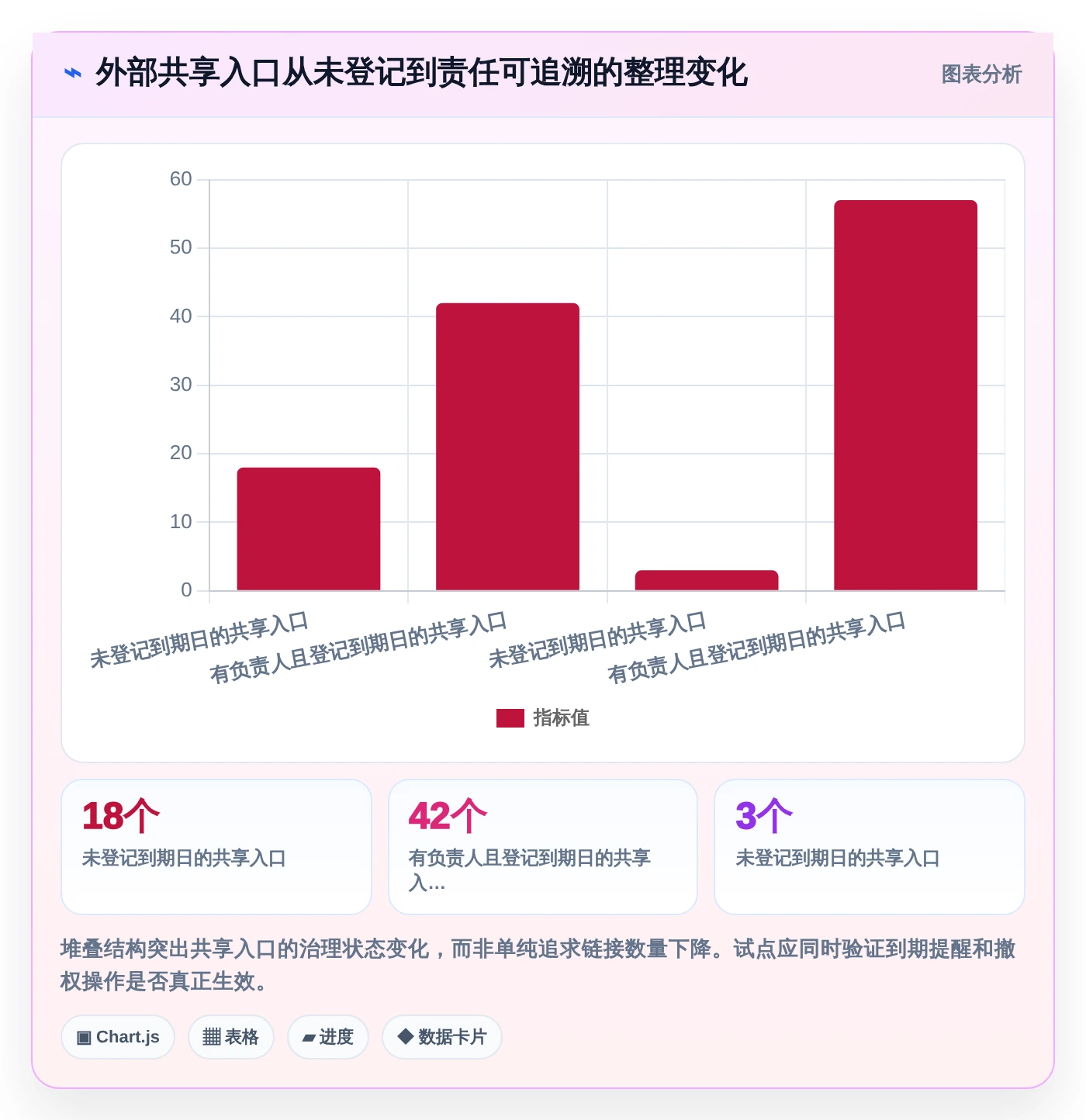 2026年效率之选:8款顶级文件管理的软件全面对比