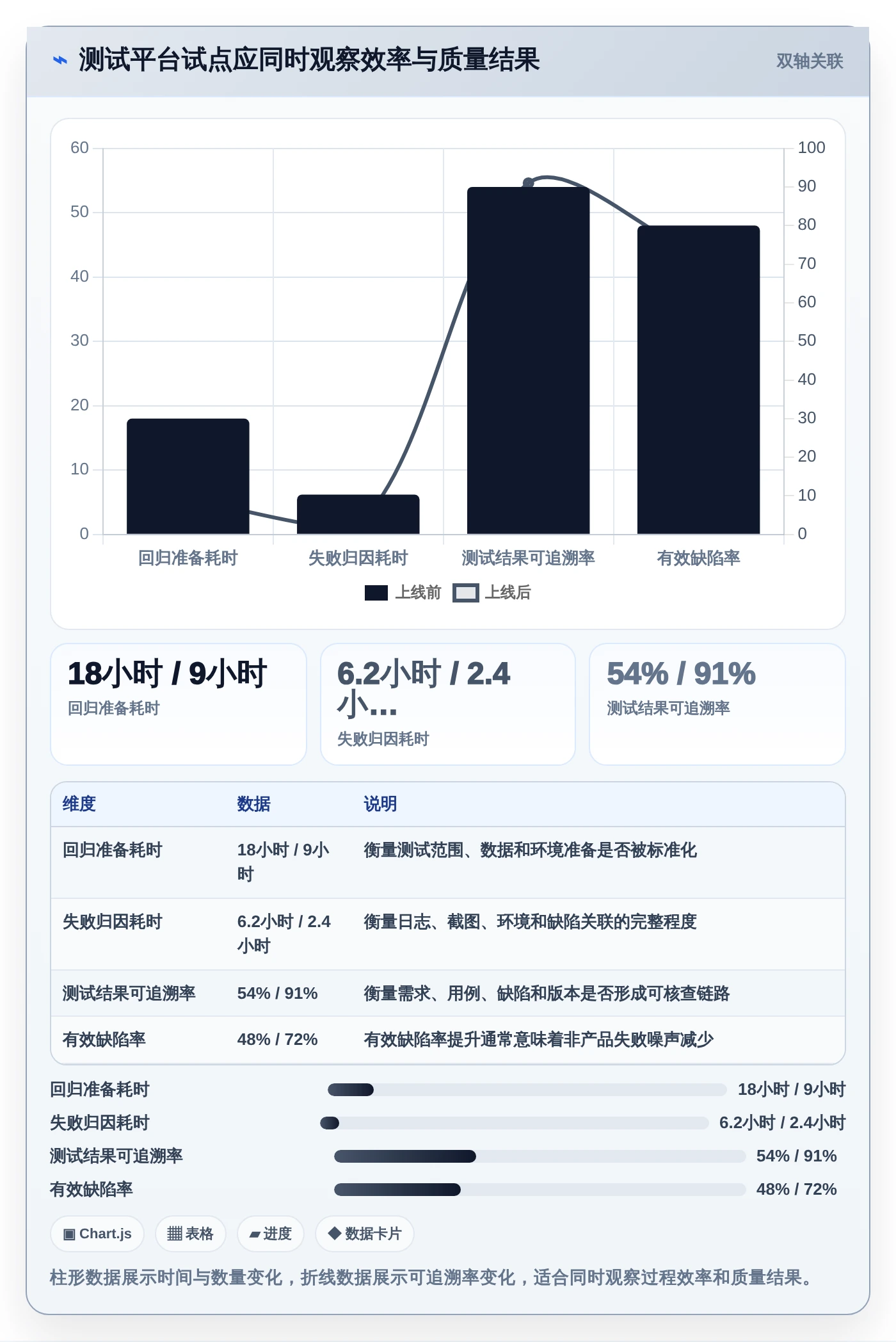 2026年测试必备工具大盘点:8款提升效率的顶级选择
