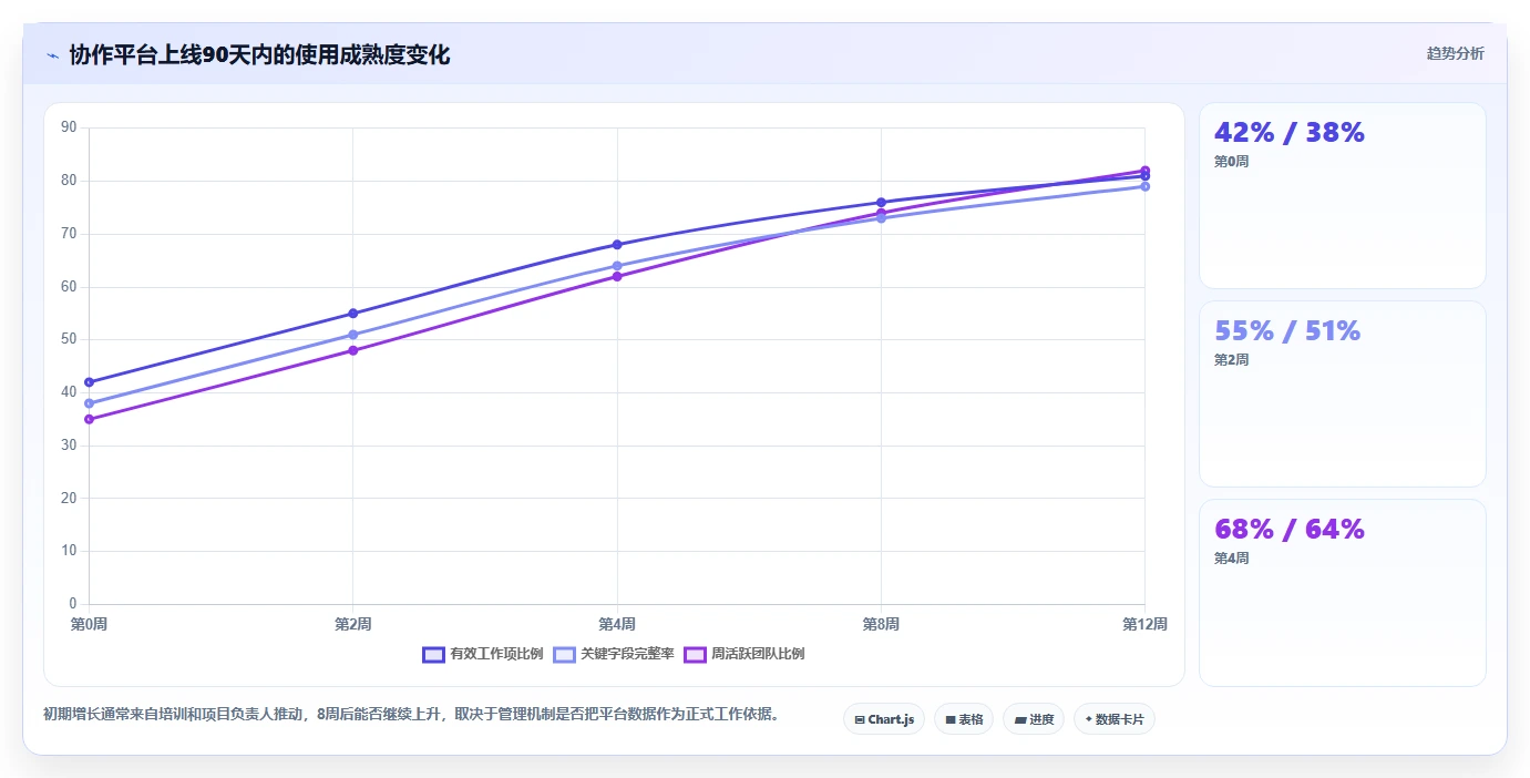 远程办公新时代:2026年6大团队协作通讯软件选型指南