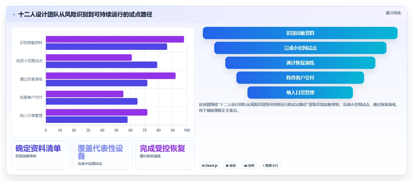 2026年铁卷加密系统大盘点：6款顶级工具助力数据安全