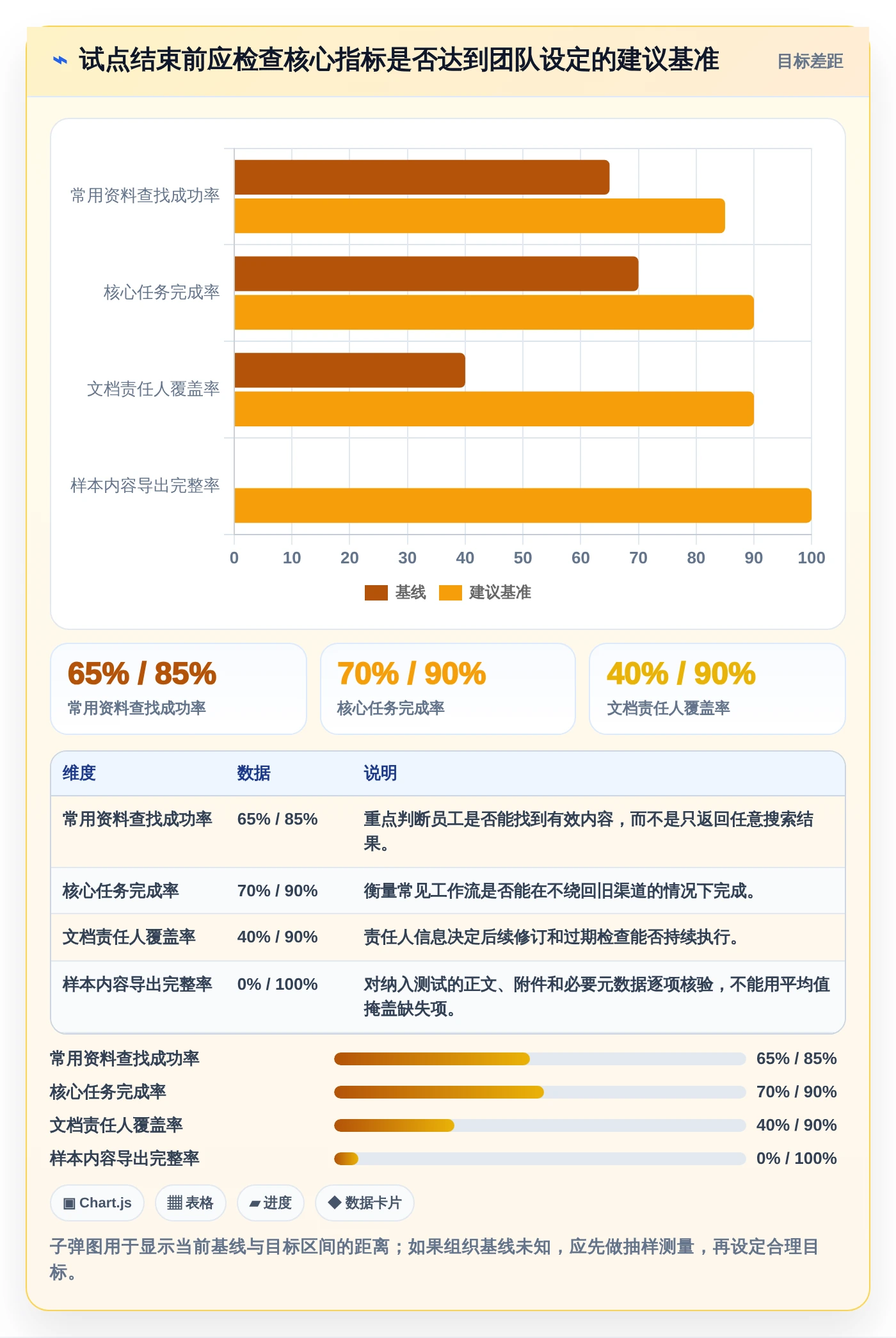 选对工具事半功倍：2026年文档推荐软件选型指南