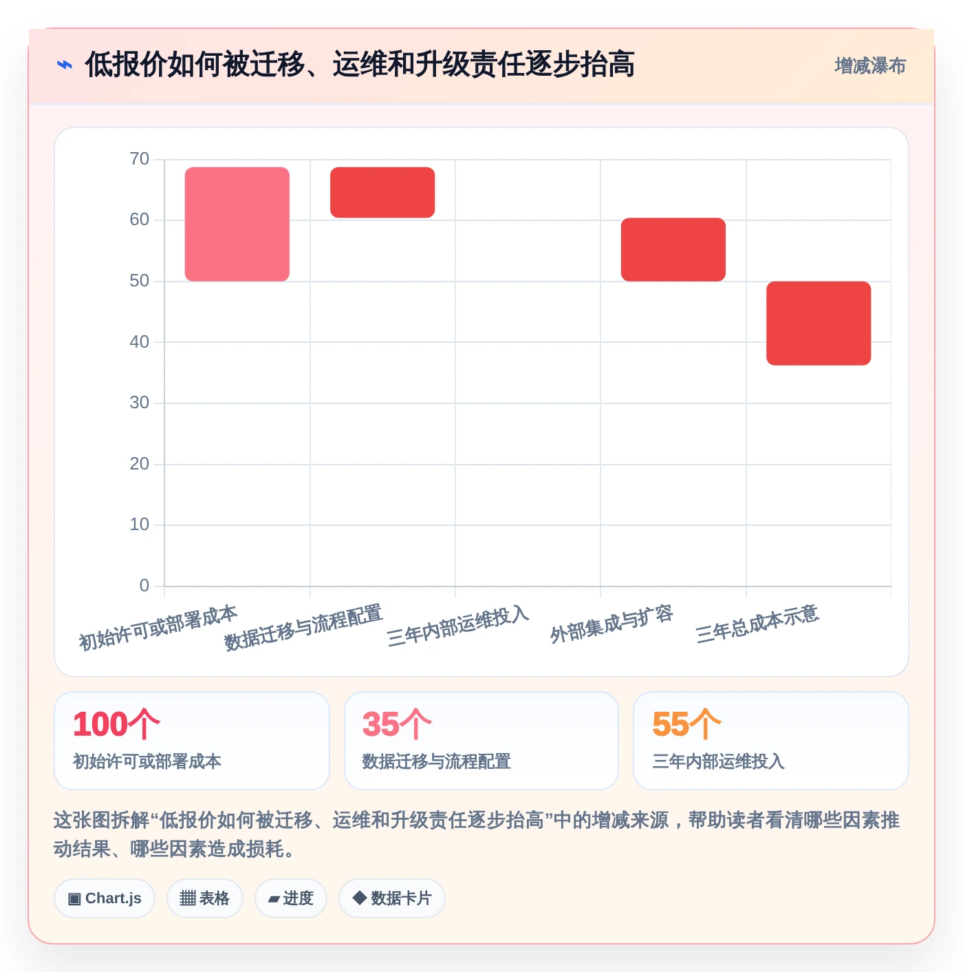 提升测试效率:2026年度6款顶级买断制软件测试管理工具推荐