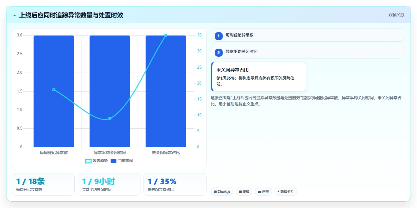 2026年必看：6大紫楠旅馆业治安信息管理软件工具全面对比