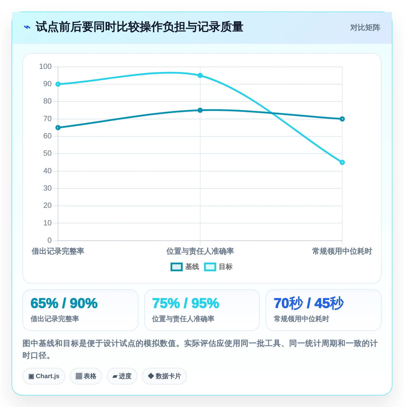 2026年工具包管理工具大盘点:8款提升效率的顶级选择