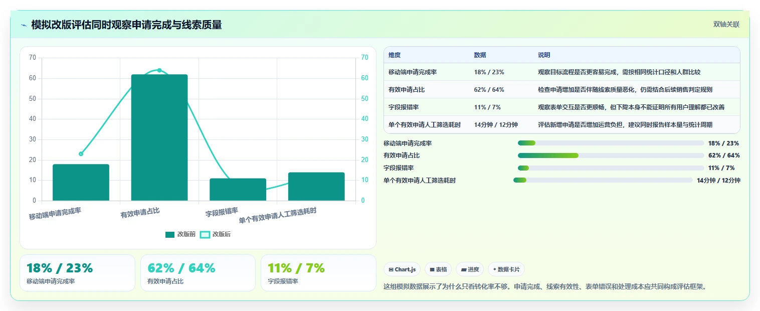 选择困难症?2026年最适合你的5大uwa测试工具详细盘点