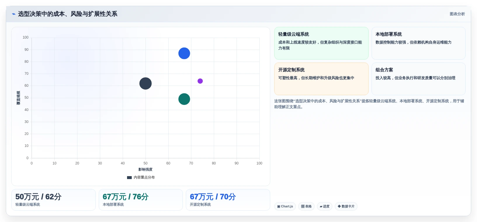 2026年必看:6大软件测试图书管理系统工具对比与选型指南