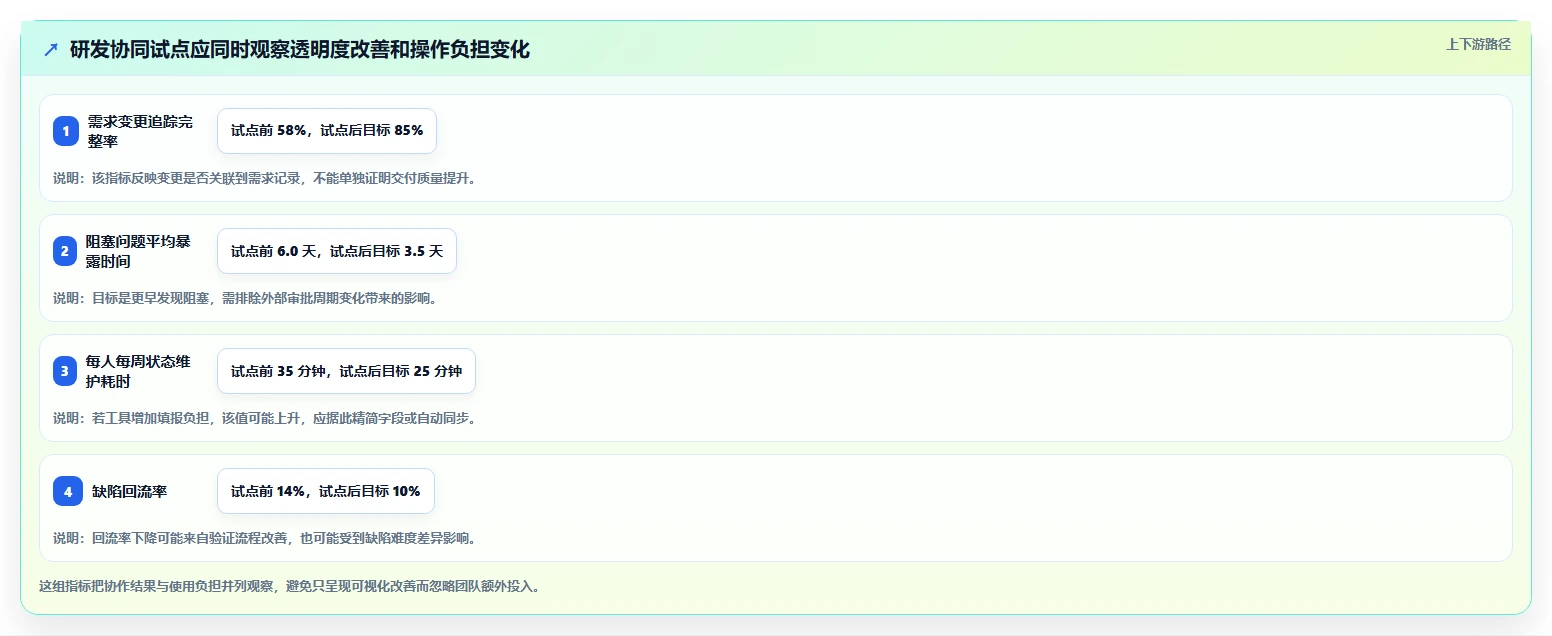 选对工具事半功倍:2026年最值得投资的5大信创应用软件比较