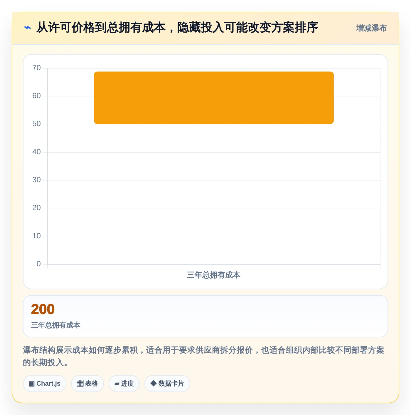 选对工具事半功倍：2026年事件任务管理软件选型指南