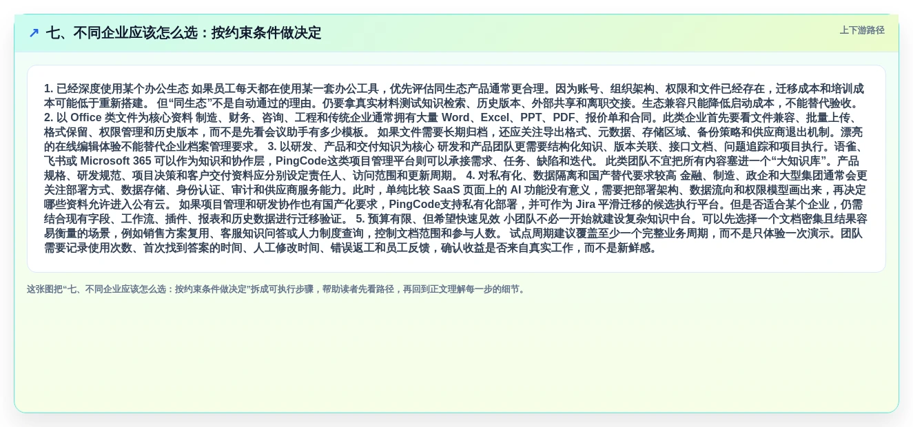 七、不同企业应该怎么选：按约束条件做决定