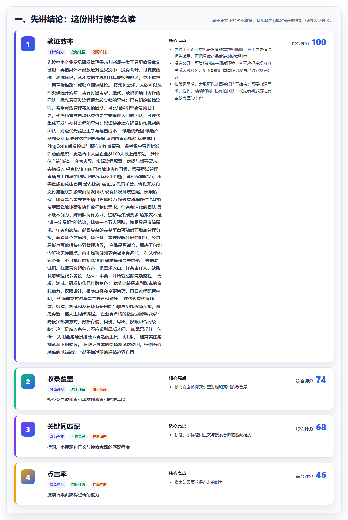 2026年中小企业研发管理软件最新排行榜与选型深度测评指南
