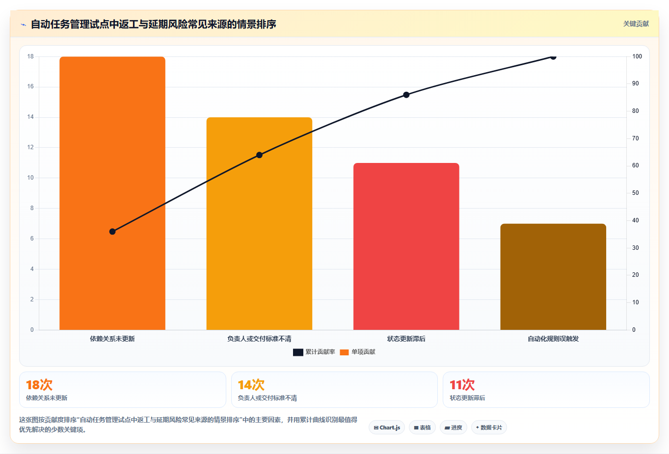 项目经理必看:2026年自动任务管理监控平台选型指南 - 6款顶级工具对比