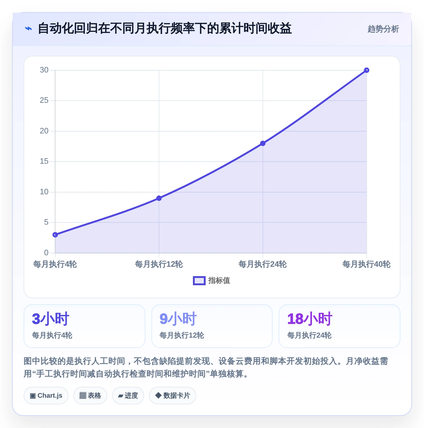 如何选择最佳测试安卓手机的软件?2026年度6款工具深度评测