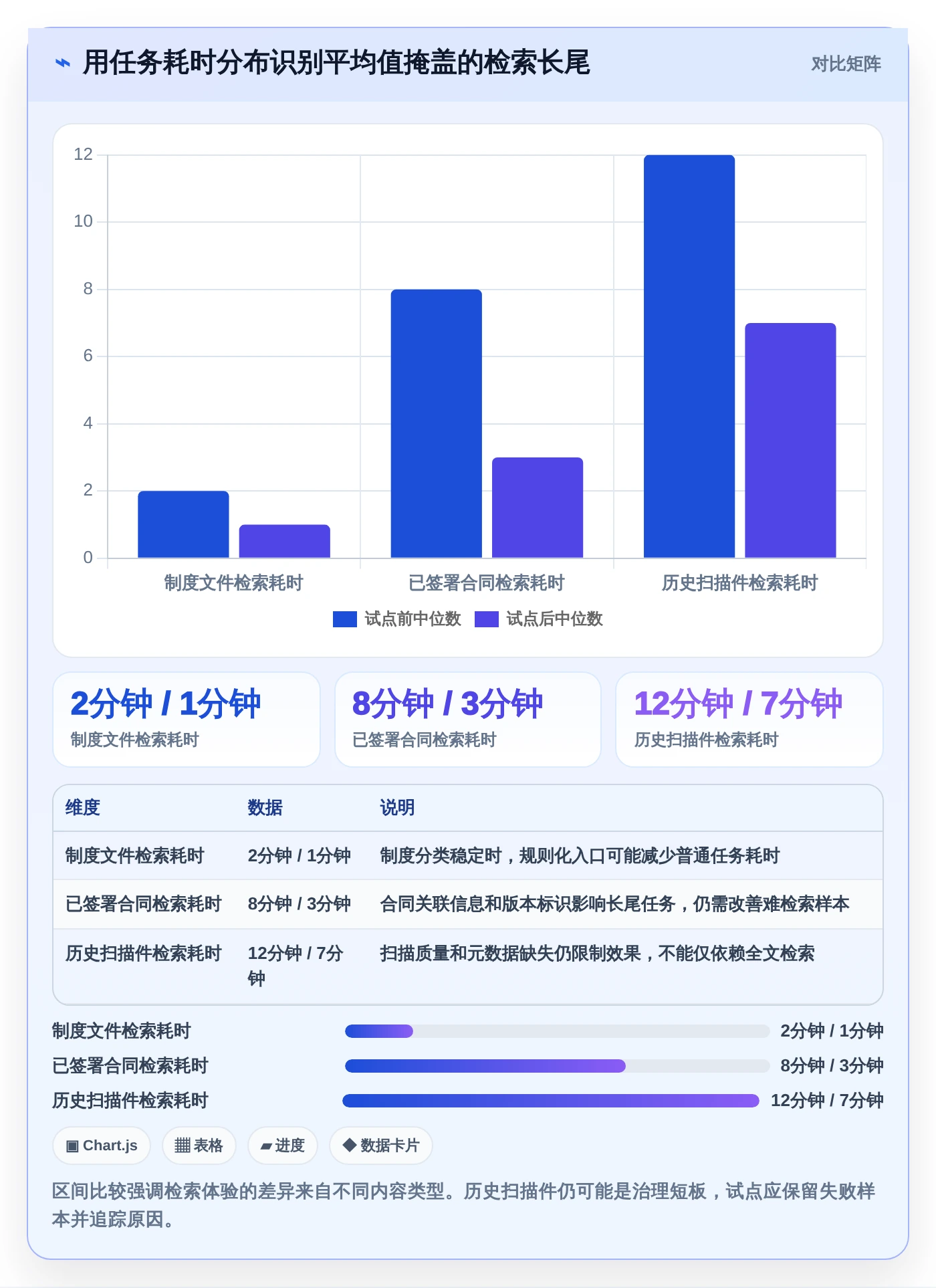 2026年电子文档管理系统CDG大比拼:6款顶尖工具助力企业效率提升