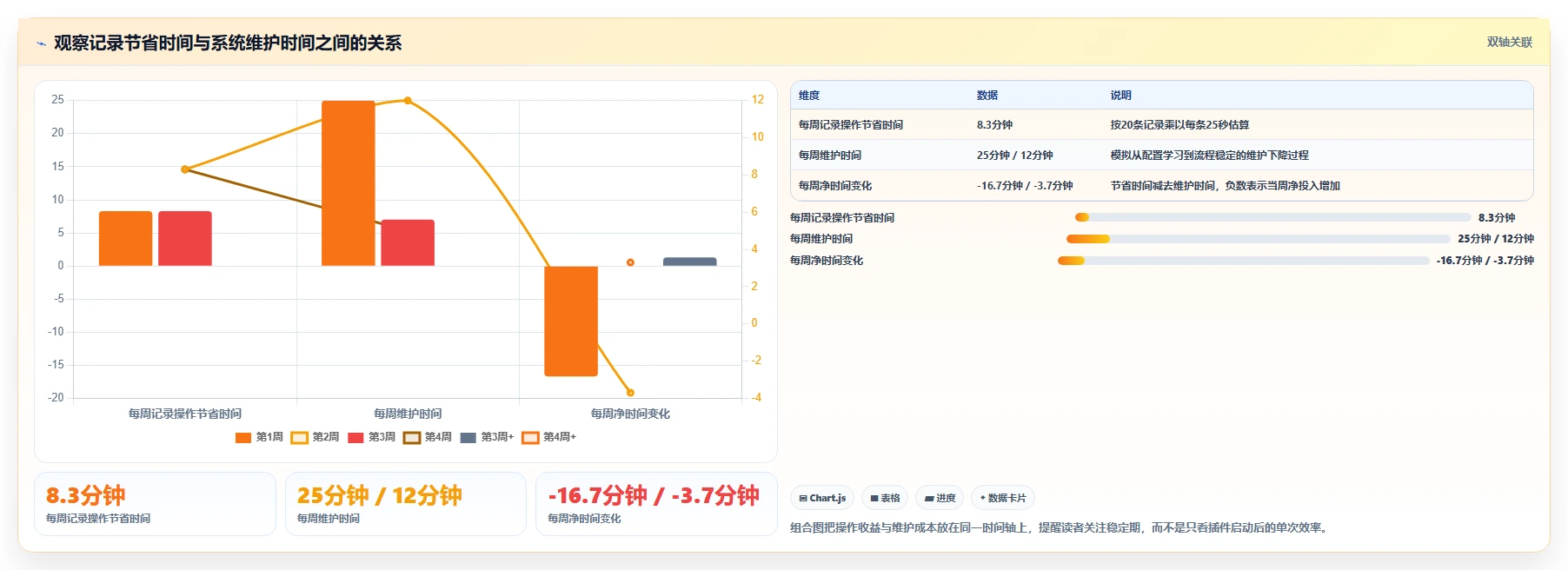 obsidian知识管理系统新手指南:2026年入门必备的3款超实用工具