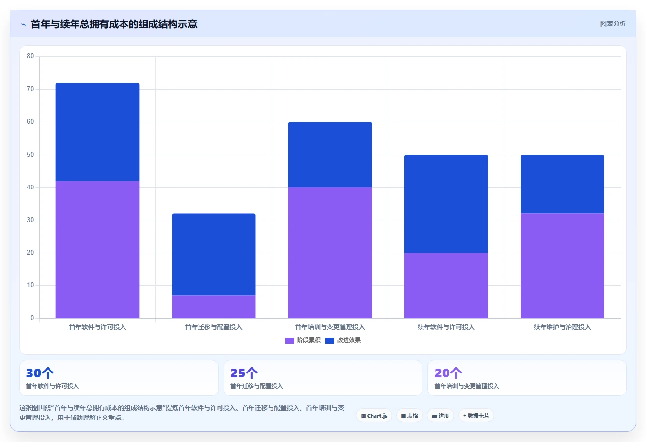 提升团队效率！2026年不容错过的7款共享管理系统推荐