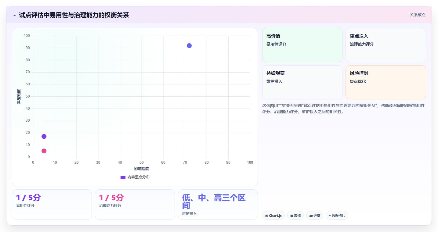 提升研发效率：2026年最值得尝试的8大bug追踪管理工具