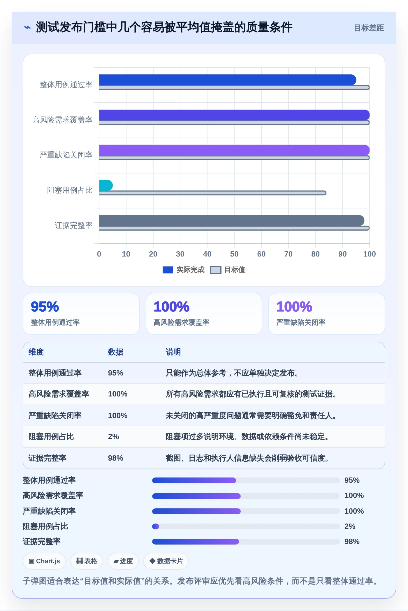 2026年软件测试趋势：8款优秀日本软件测试excel文档工具盘点