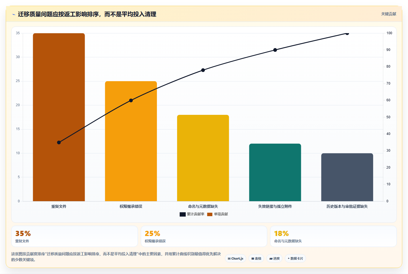 企业数字化转型必备:2026年天谷文档管理系统选型指南