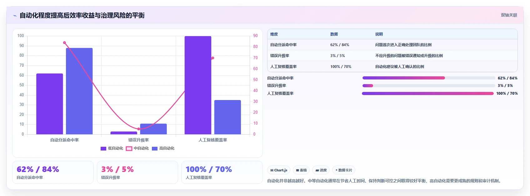 如何选择完美的bug收集系统?2026年最新选型指南