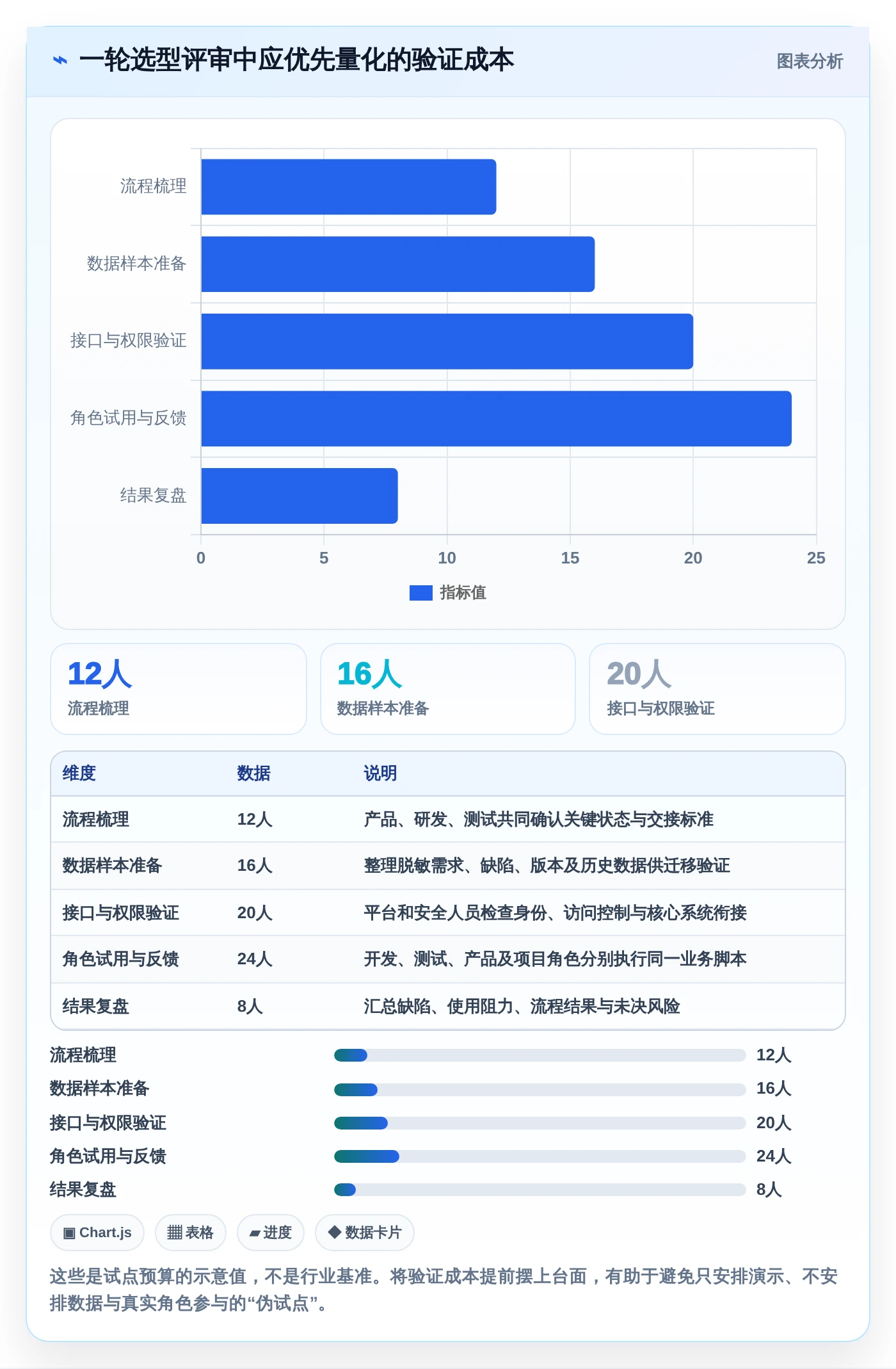 2026年软件流程工具大盘点:6款提升研发效率的必备利器